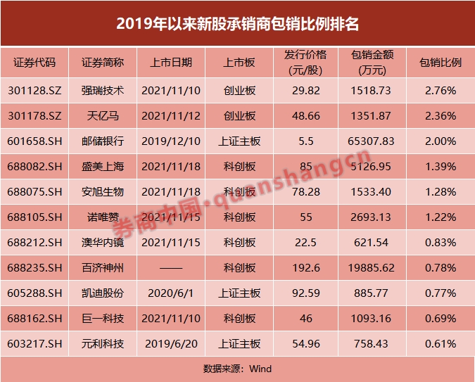 2024年新奧開(kāi)獎(jiǎng)結(jié)果查詢,數(shù)據(jù)引導(dǎo)設(shè)計(jì)方法_XOV83.114游戲版