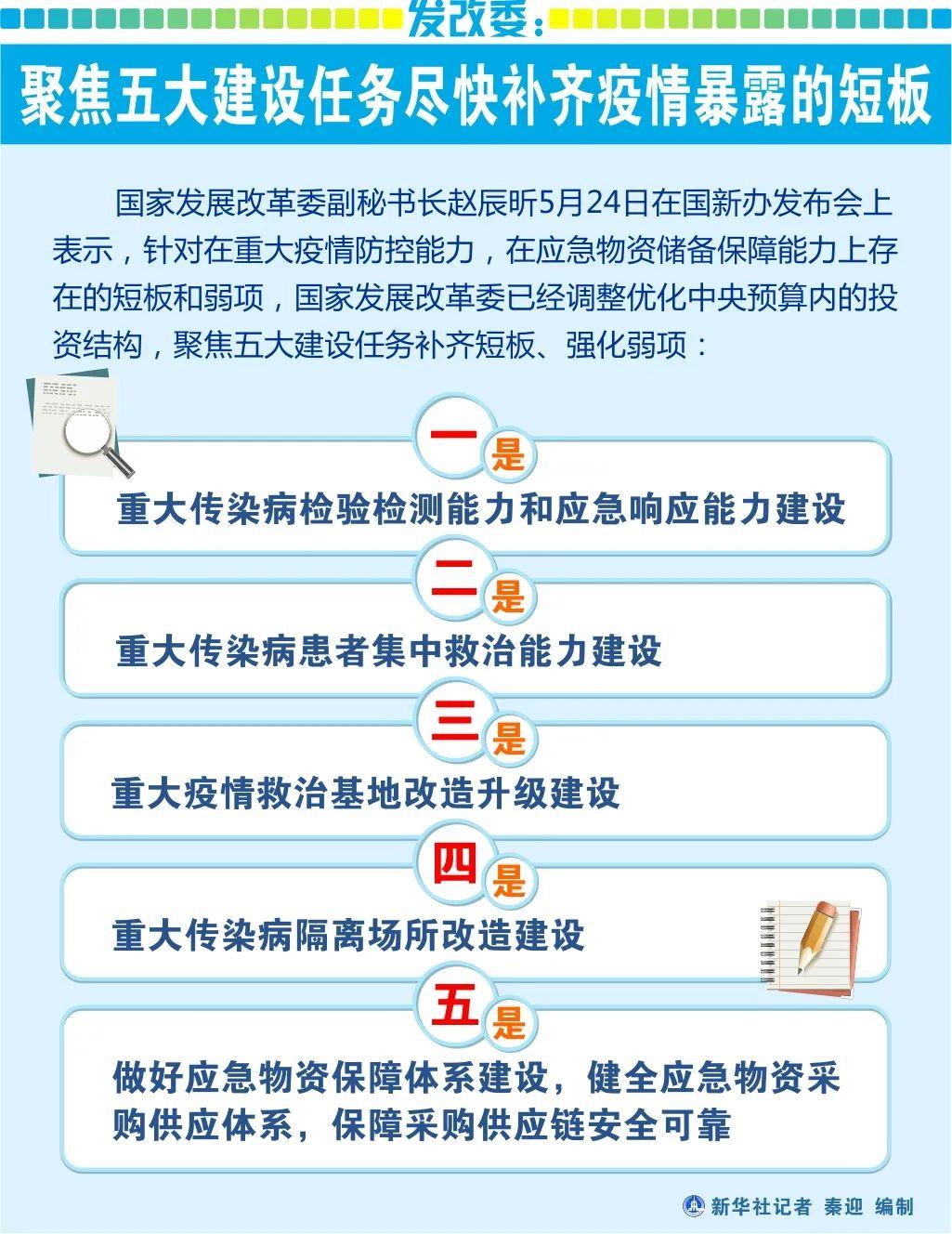 澳門十二不中網(wǎng)站,處于迅速響應執(zhí)行_YAN9.449網(wǎng)絡版
