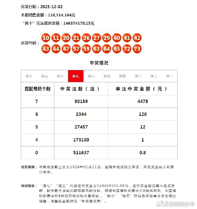 技術(shù)進(jìn)出口 第248頁(yè)
