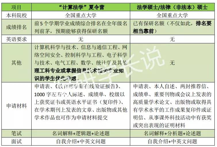 2024新奧歷史開獎記錄公布,數(shù)據(jù)科學解析說明_PHH58.392智能版