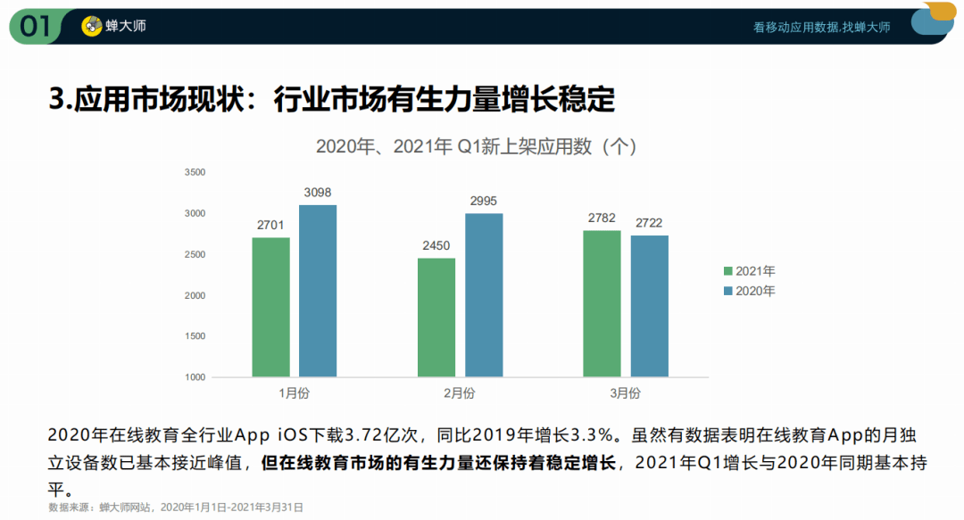 777788888新奧門開獎,科學數(shù)據(jù)解讀分析_QSU9.216職業(yè)版