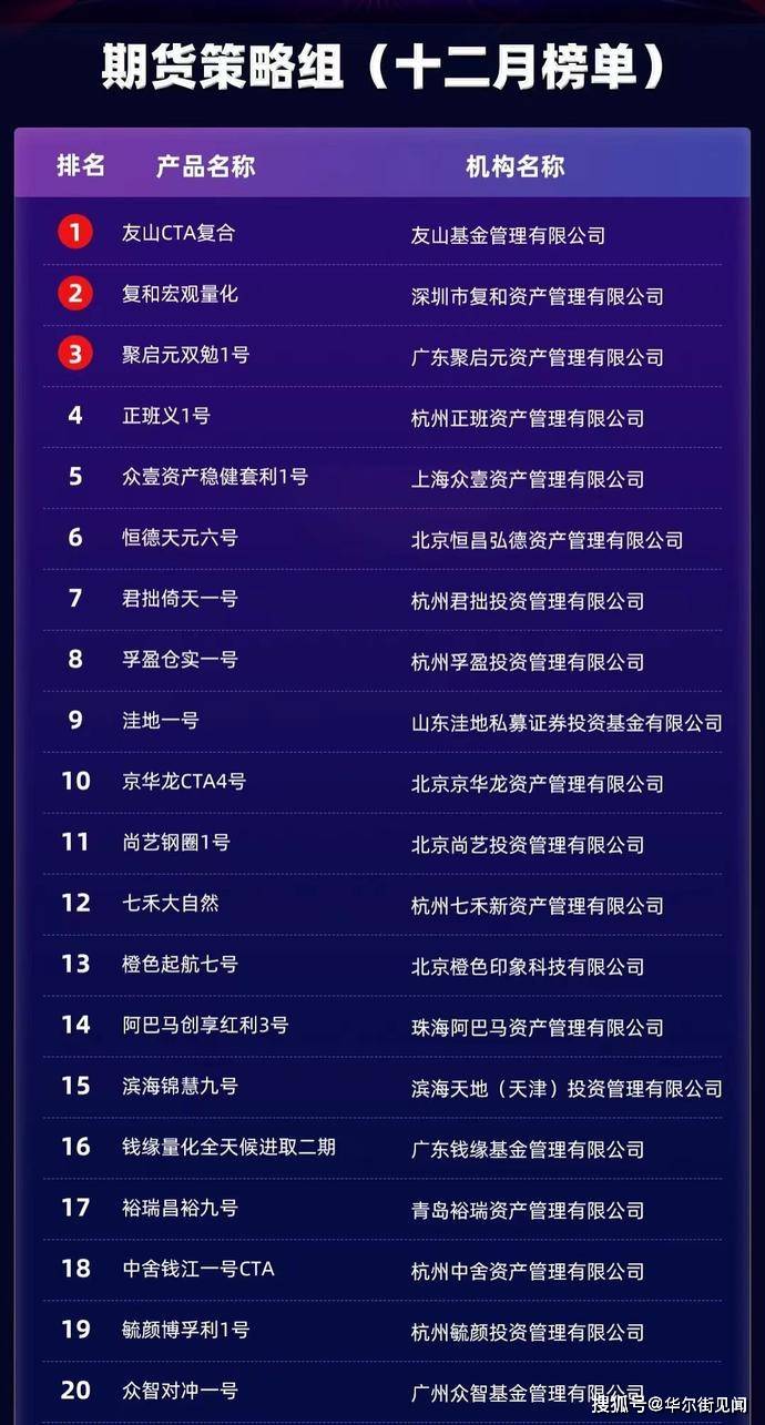 三肖三期必出期公開,實(shí)地驗(yàn)證策略具體_WVP9.463風(fēng)尚版