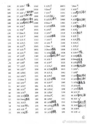 新澳門六開將號(hào)碼記錄,現(xiàn)況評(píng)判解釋說法_YLK9.309環(huán)保版