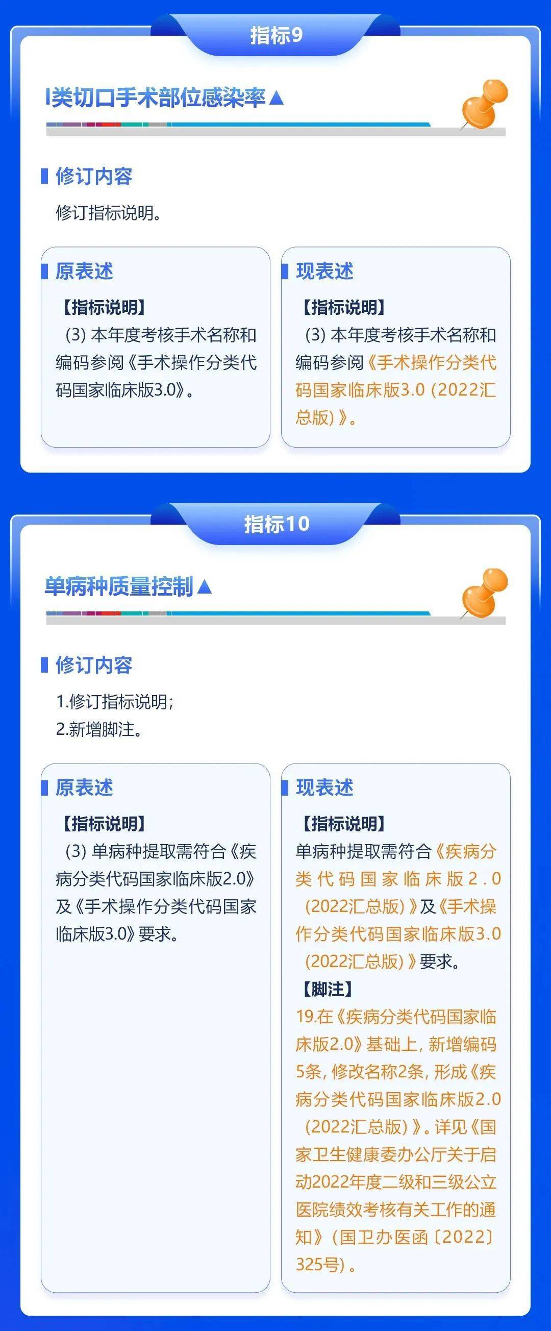 電器配件的生產(chǎn)銷售 第303頁