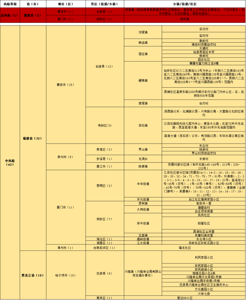 澳門最精準免費資料大全,數(shù)據(jù)解釋說明規(guī)劃_KMP83.753清新版