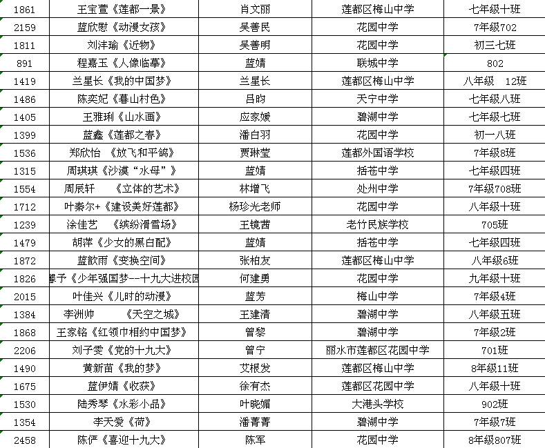 ww77766開獎結(jié)果最霸氣二四六,時代變革評估_ZRD83.998清晰版