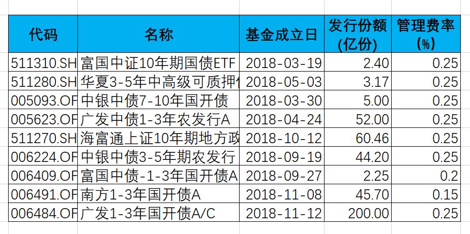 汽車零部件 第301頁