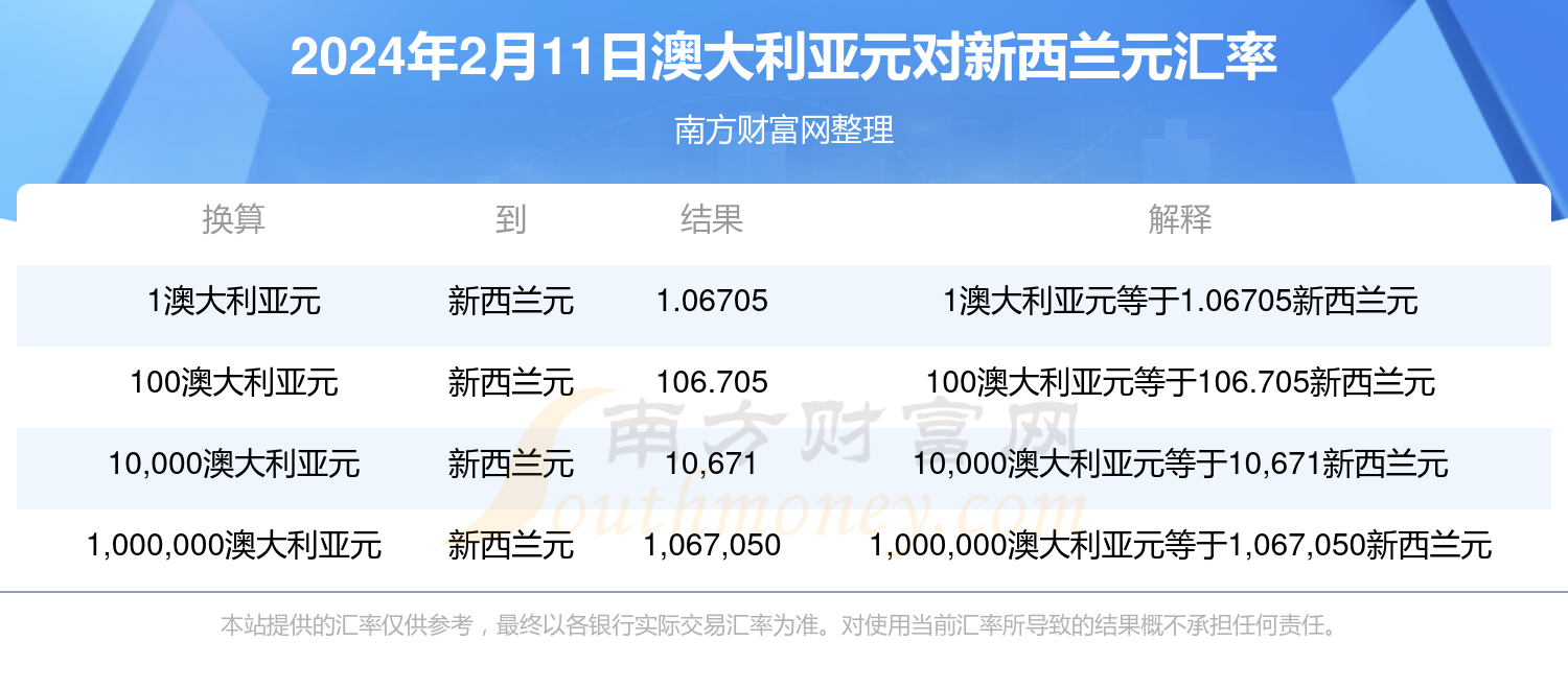 2024新澳開獎(jiǎng)記錄今天結(jié)果,專家解說(shuō)解釋定義_GER9.999創(chuàng)意版