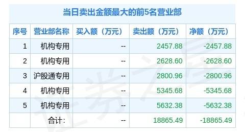 2024澳門天天開好彩大全53期,現(xiàn)況評判解釋說法_ZCS83.398遠(yuǎn)程版