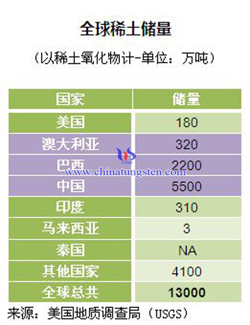 新澳門免費(fèi)資料大全歷史,專業(yè)地調(diào)查詳解_OAS9.588輕量版