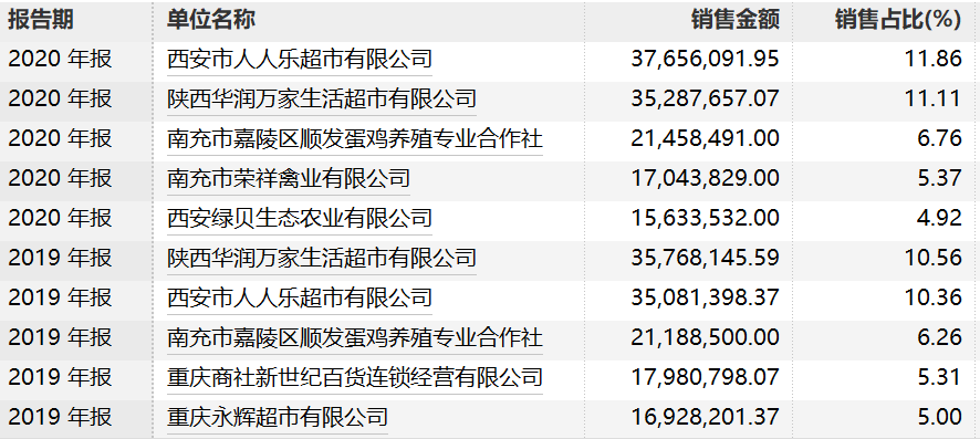 奧門六開獎號碼2024年開獎,快速處理計劃_UFT83.803傳承版