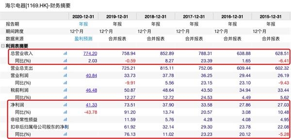 新澳天天開獎資料大全正版,數(shù)據(jù)整合解析計(jì)劃_WLX83.838高清晰度版
