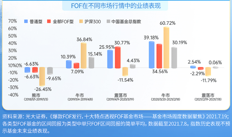 香港和澳門開獎(jiǎng)結(jié)果,專家解說解釋定義_YIU83.138旗艦款