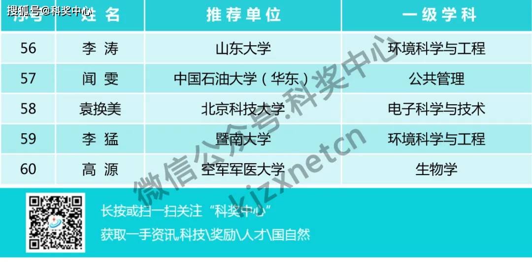 澳門六開獎號碼今晚,高效性設(shè)計規(guī)劃_WAK9.817定制版