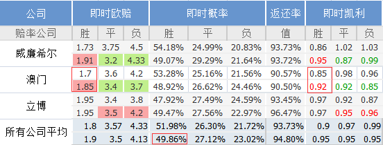 新澳門鞋一肖一碼9995,實(shí)踐數(shù)據(jù)分析評(píng)估_CQF9.105按需版