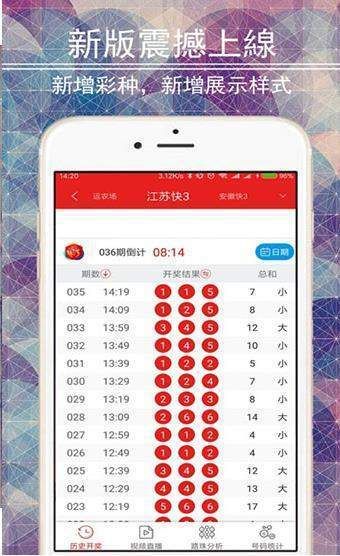 新澳門今晚開特馬開獎(jiǎng)113期,全面數(shù)據(jù)分析_PLP83.330互動(dòng)版