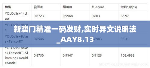 2024澳門精準(zhǔn)正版,實(shí)時(shí)異文說(shuō)明法_YGC9.363體驗(yàn)版