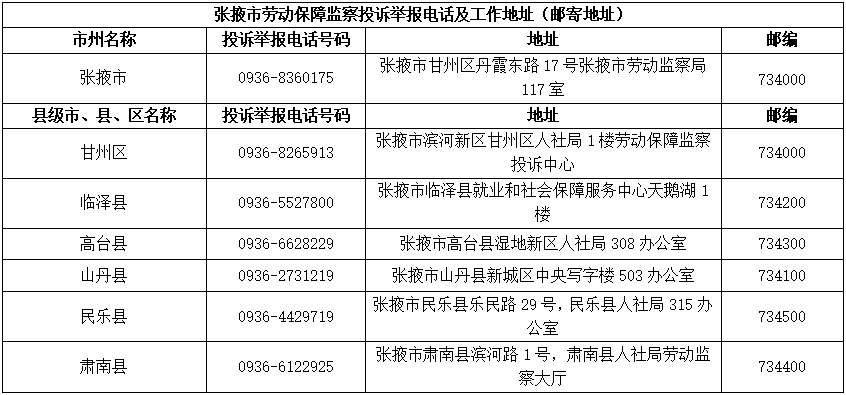 新門內(nèi)部精準(zhǔn)資料免費,最新研究解讀_TBJ83.259習(xí)慣版