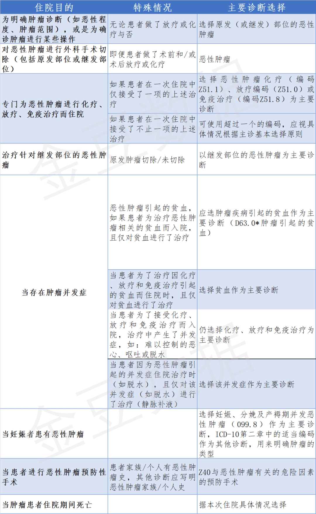 自行車配件 第300頁