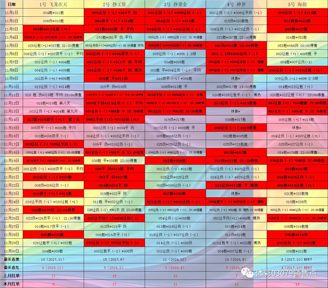 2024年正版資料免費(fèi)大全中特,持續(xù)性實(shí)施方案_BXD83.274銳意版