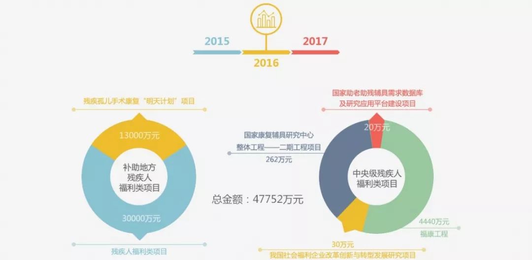 新奧彩資料大全免費查詢,信息明晰解析導(dǎo)向_MTD9.601溫馨版