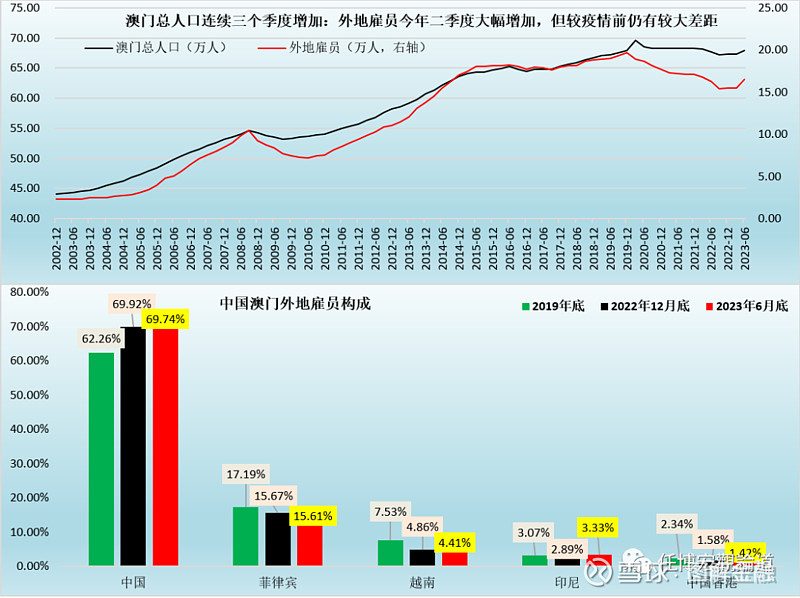 澳門精準一碼發(fā)財今晚,科技成果解析_WKN58.366工具版