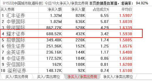2024年香港歷史開獎記錄查詢,科學分析嚴謹解釋_WCO83.170無限版