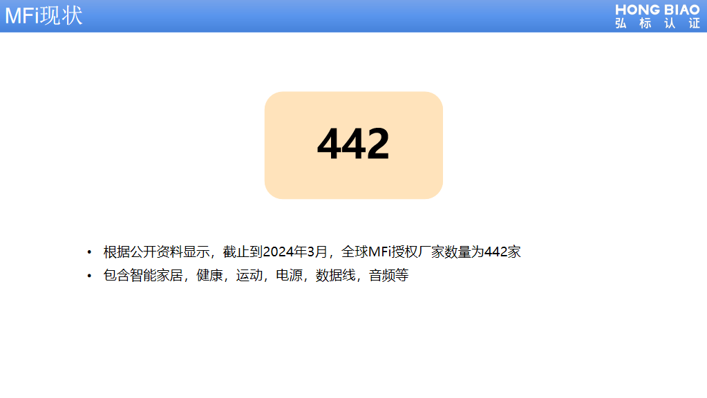 技術(shù)進(jìn)出口 第243頁