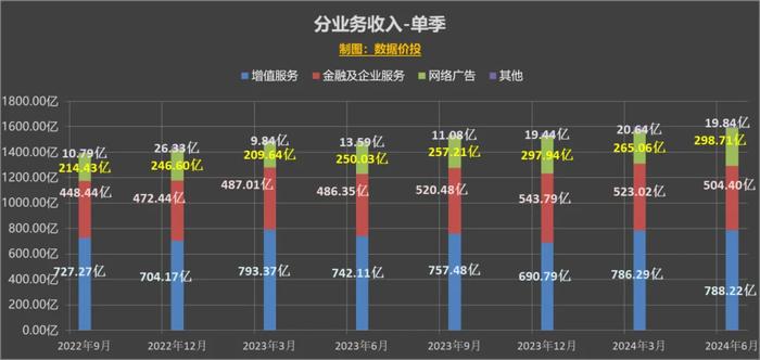 2024港澳圖庫(kù)彩圖大全,詳細(xì)數(shù)據(jù)解讀_NIQ58.708時(shí)尚版