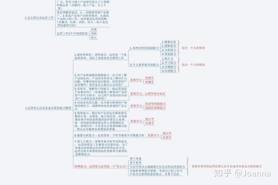 800圖庫(kù)免費(fèi)資料大全2024,行動(dòng)規(guī)劃執(zhí)行_UVA9.948改進(jìn)版