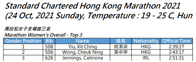 香港246論壇,深入研究執(zhí)行計(jì)劃_VLP83.711運(yùn)動(dòng)版