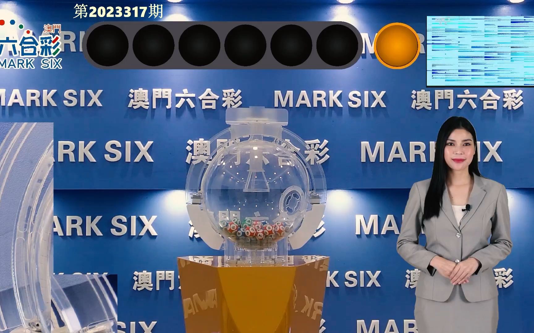 澳門六開獎結果2023開獎記錄今晚,目前現(xiàn)象解析描述_EFJ58.799數(shù)字處理版