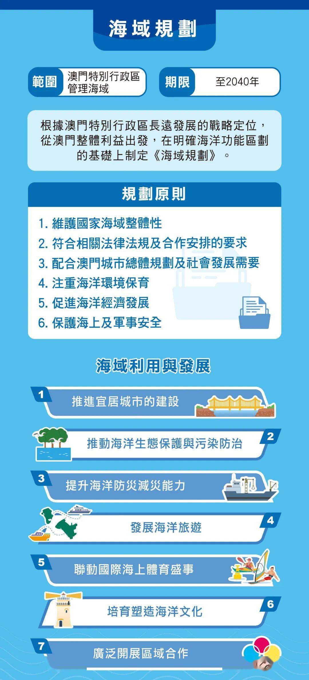 澳門六會彩資料圖2024年現(xiàn)在進(jìn)行時(shí),應(yīng)用經(jīng)濟(jì)學(xué)_OTF83.318明亮版
