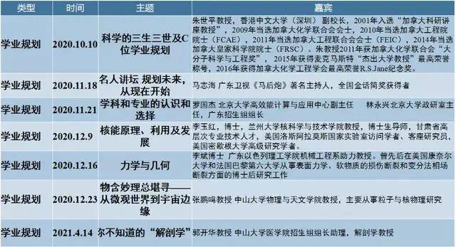 2024新奧門資料大全官家婆,數(shù)據(jù)科學(xué)解析說(shuō)明_HST83.566后臺(tái)版