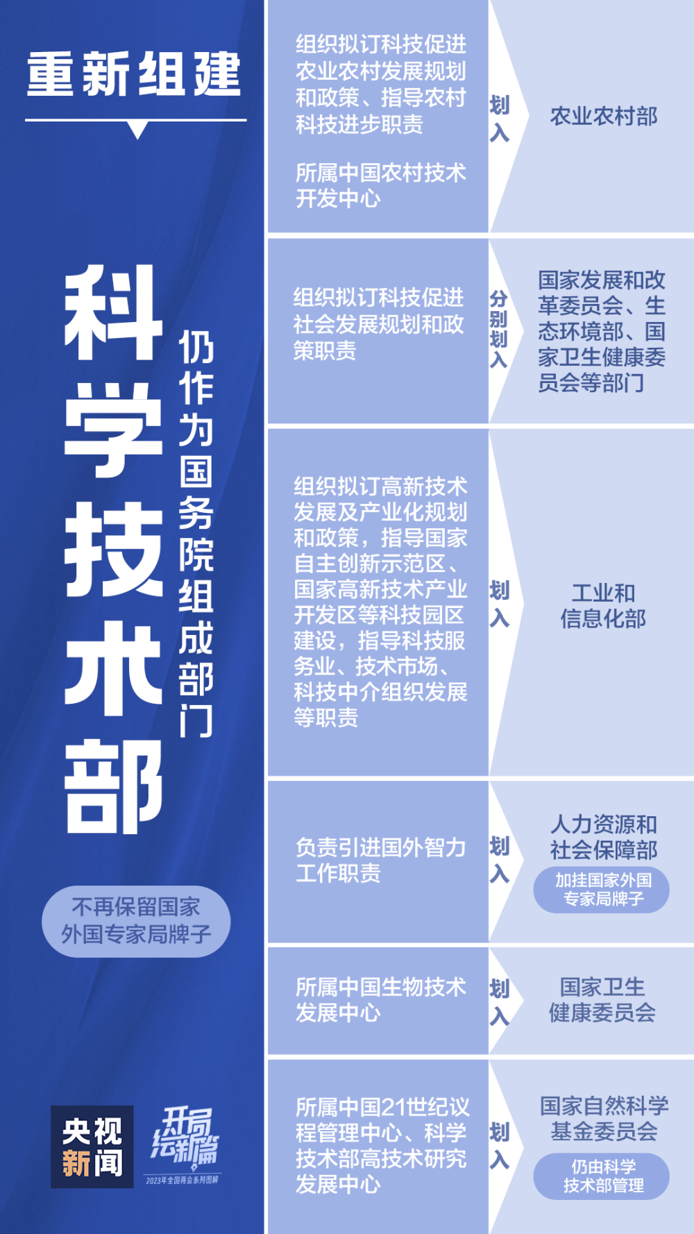 澳門(mén)6合彩,穩(wěn)固計(jì)劃實(shí)施_RGQ58.469網(wǎng)絡(luò)版