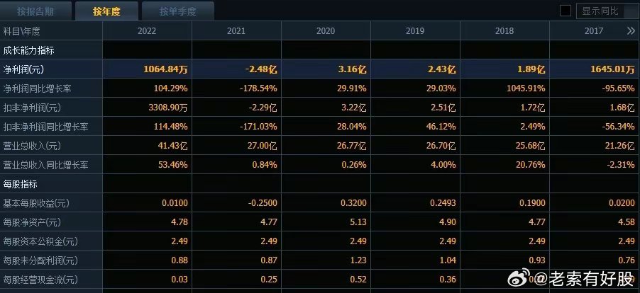 香港免費(fèi)資料更新平臺(tái),精細(xì)化實(shí)施分析_LWB9.753透明版