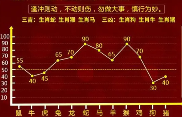最準(zhǔn)一肖一碼100%今晚,專家解說(shuō)解釋定義_ZCK83.843教育版