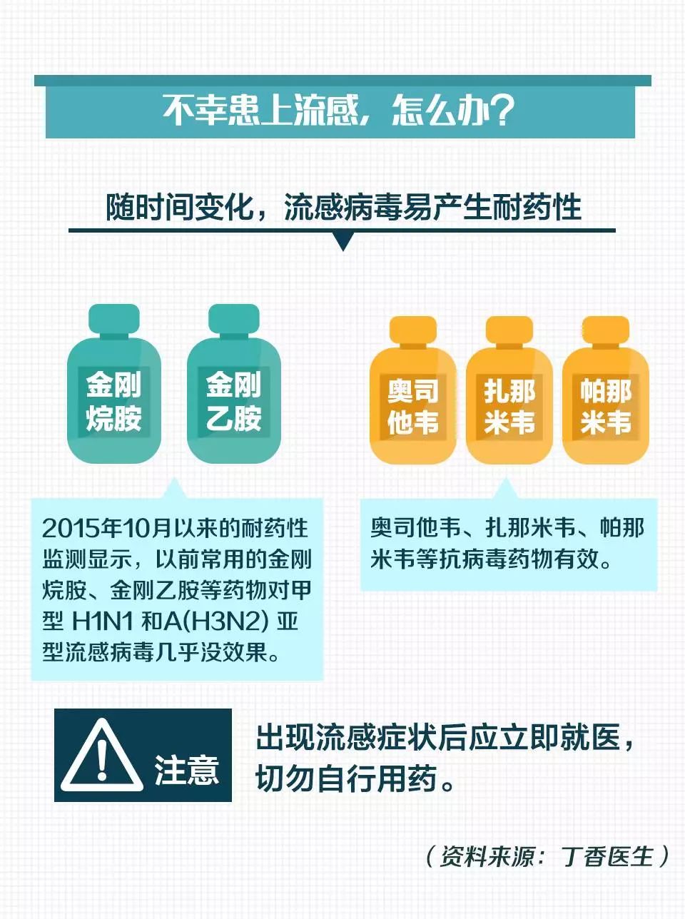 2024香港正版資料免費(fèi)盾,數(shù)據(jù)評估設(shè)計(jì)_TTN9.334可穿戴設(shè)備版