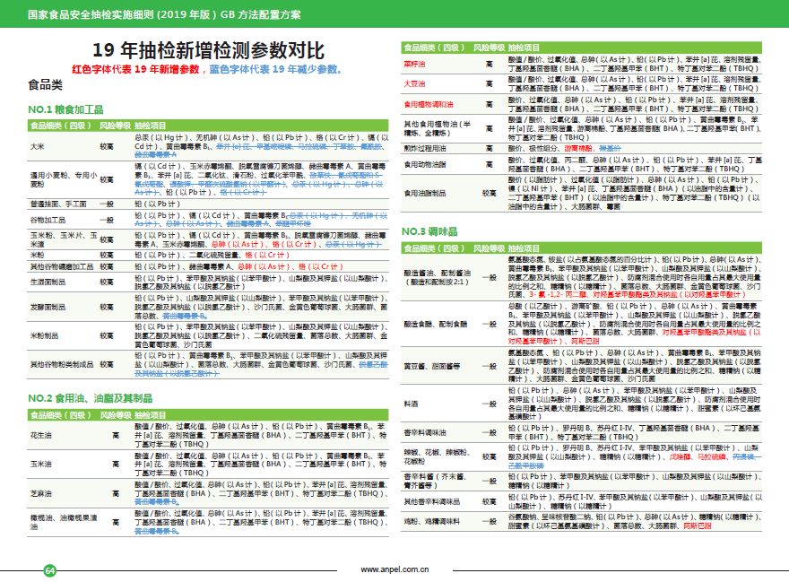 2024澳門資料正版資料免費1,數據導向計劃_NWQ83.133遠程版