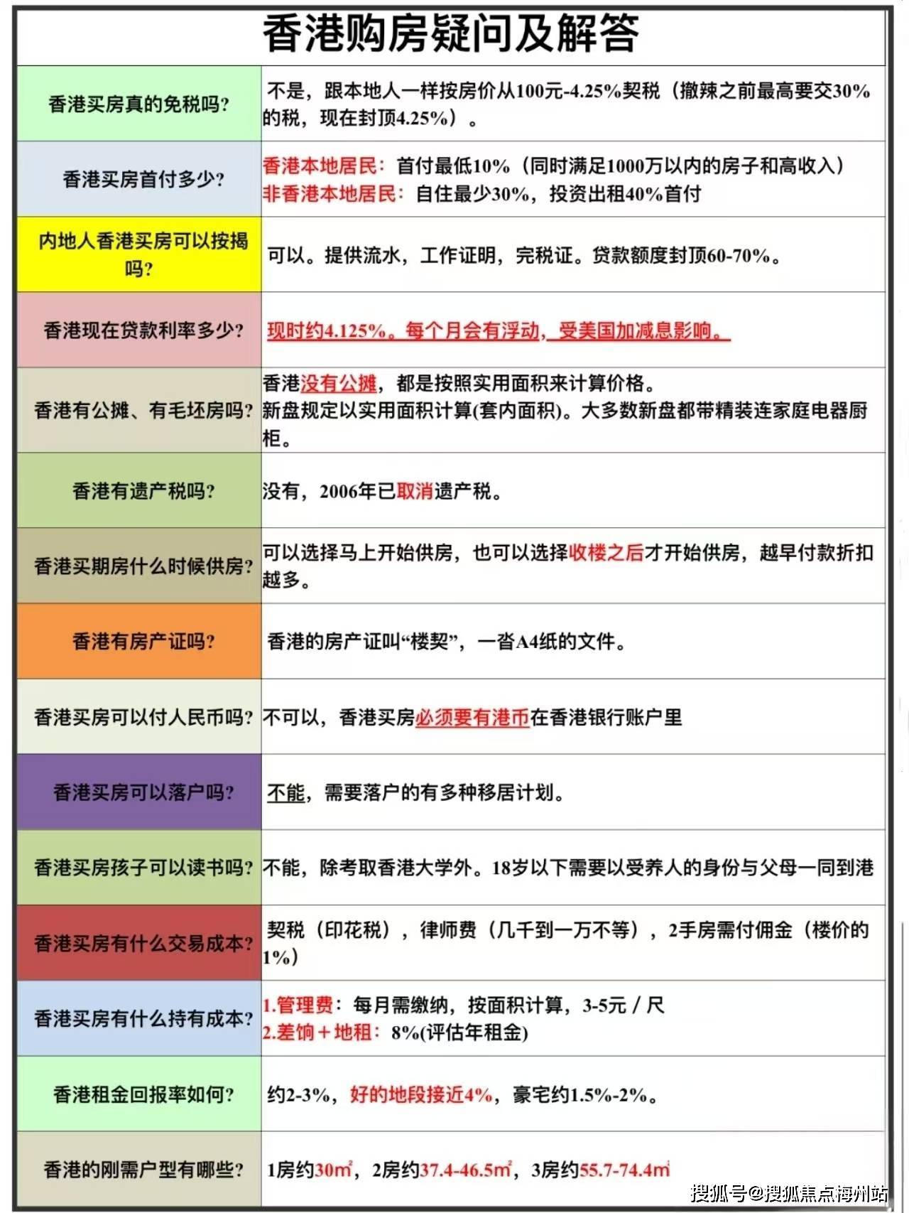 三期必出一期三期必開一期香港,精準分析實踐_XCT9.824跨平臺版