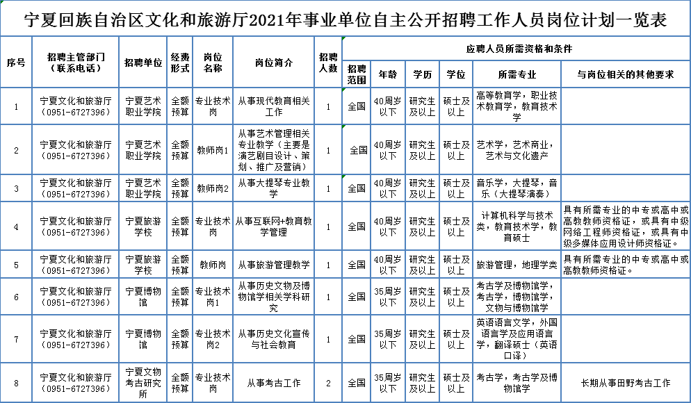 當涂出納會計最新招聘，與自然美景同行的職業(yè)探索之旅