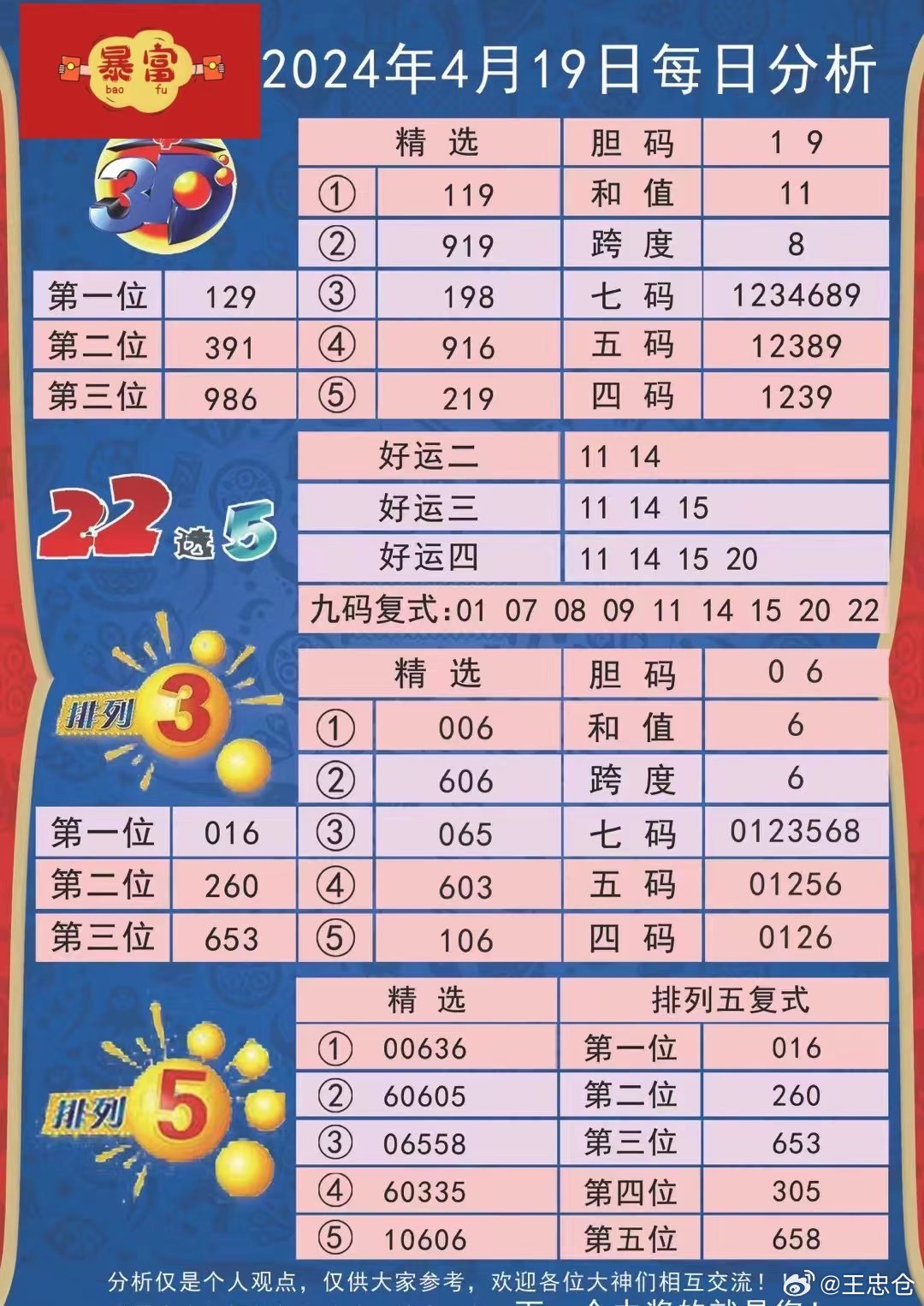 2024今晚開(kāi)獎(jiǎng)號(hào)碼,2024新澳開(kāi)獎(jiǎng)結(jié)果,專業(yè)解讀方案實(shí)施_ZAU58.127跨平臺(tái)版
