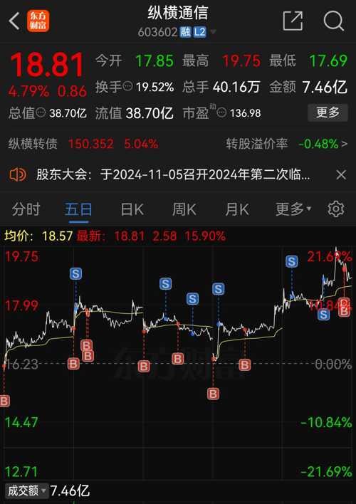 自行車配件 第297頁(yè)