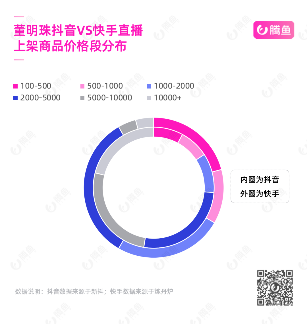 新澳門2024開獎直播視頻,即時解答解析分析_UMR9.766網絡版