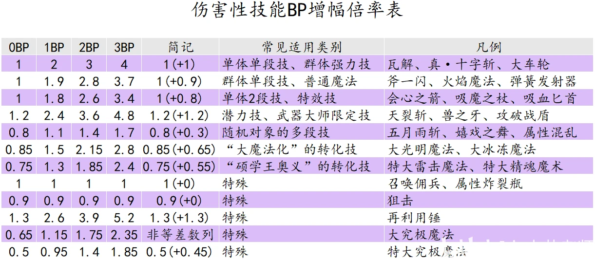 汽車零部件 第296頁