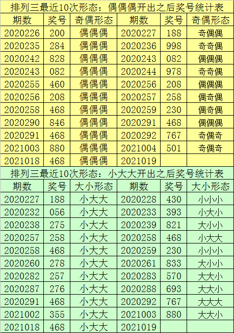 老錢莊最準(zhǔn)一肖一碼,詳細數(shù)據(jù)解讀_TGN9.6631440p