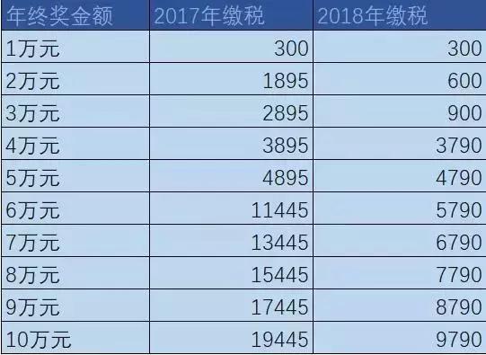 2024新奧今晚開獎(jiǎng)號(hào)碼,定量解析解釋法_HYW83.413多媒體版