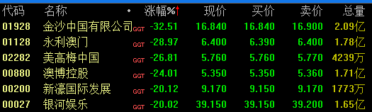 4777777澳門開(kāi)獎(jiǎng)結(jié)果查詢十幾,實(shí)地驗(yàn)證研究方案_BKU58.648聲學(xué)版
