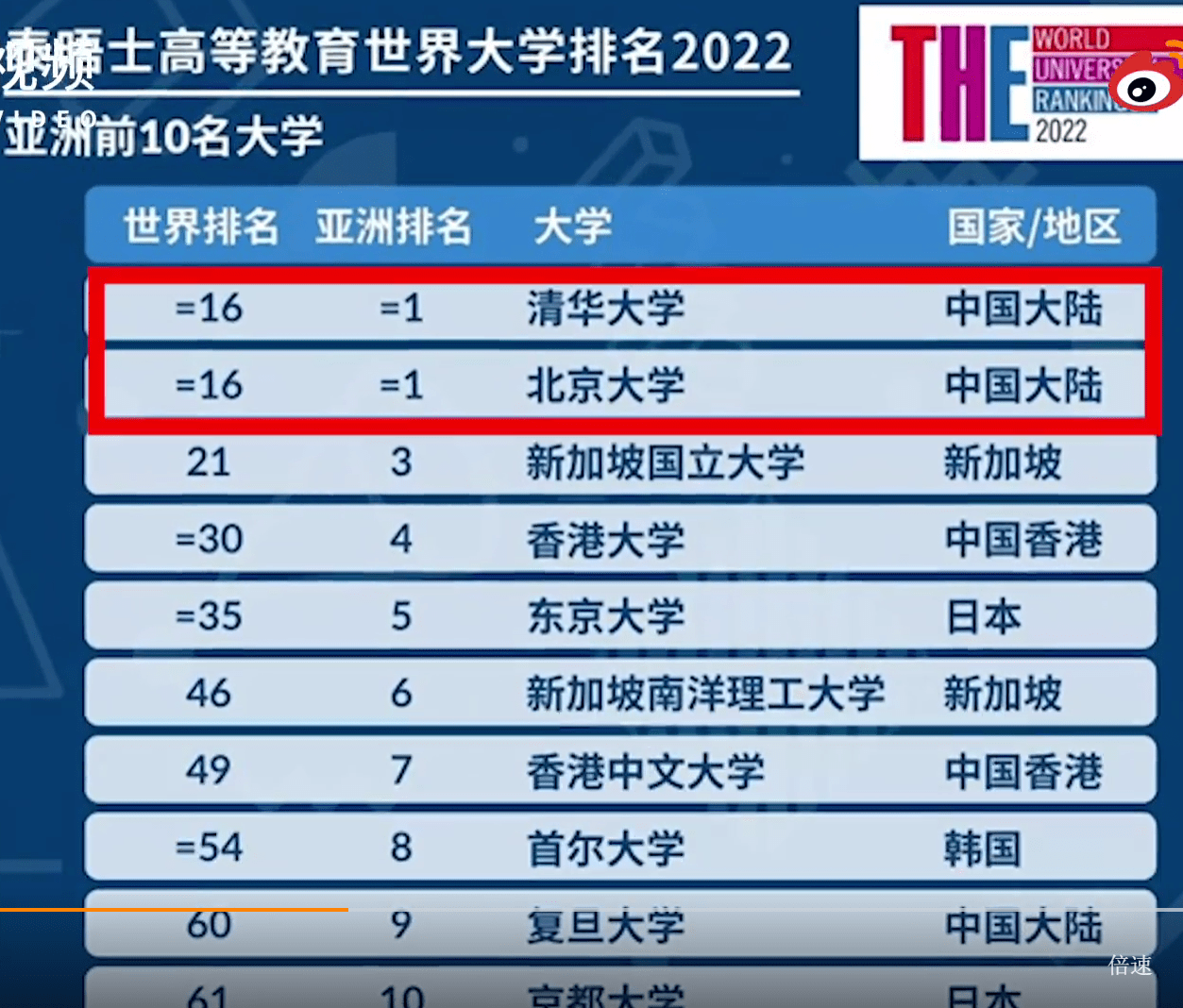 澳門4949開獎最快記錄,新技術(shù)推動方略_RCH58.453世界版