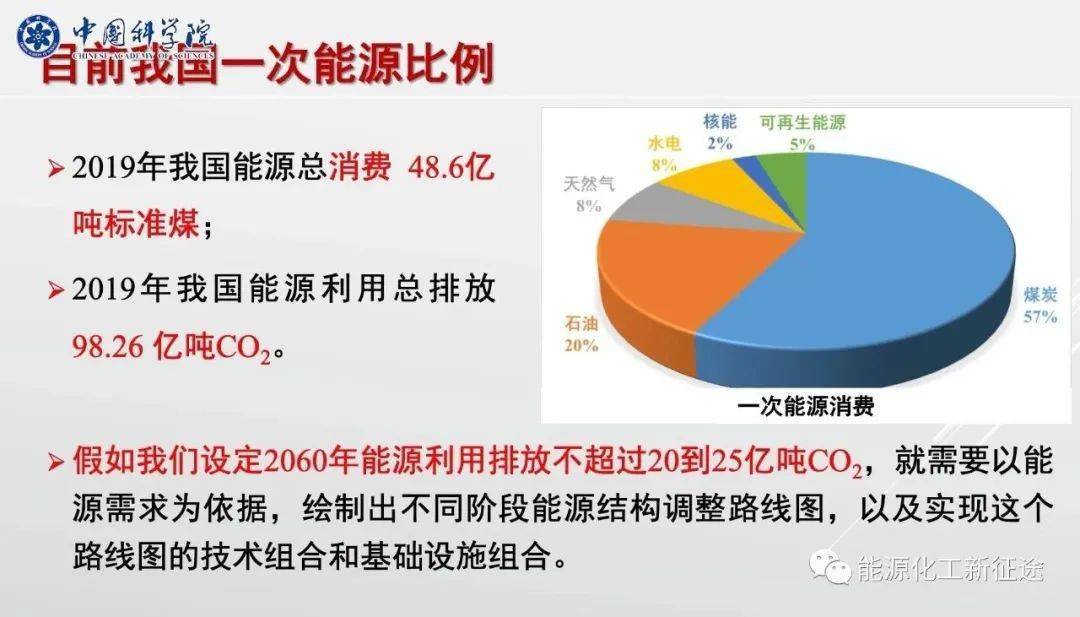 新澳全年免費(fèi)資料大全,科學(xué)數(shù)據(jù)解讀分析_KFN83.680閃電版